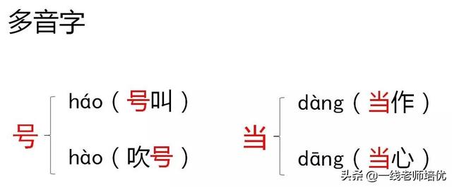 号加鸟怎么读，】部编版二年级语文上册