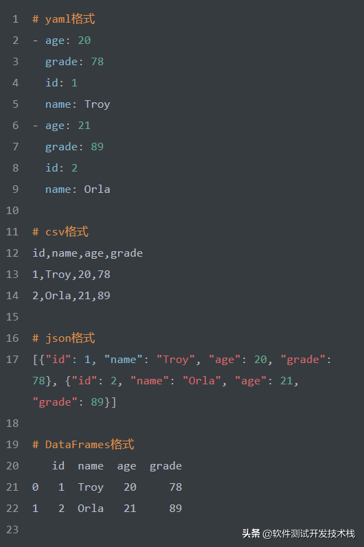 ods文件怎么转换成excel，.ods文档怎么转换成excel文档（Tablib实现将数据导出为Excel）