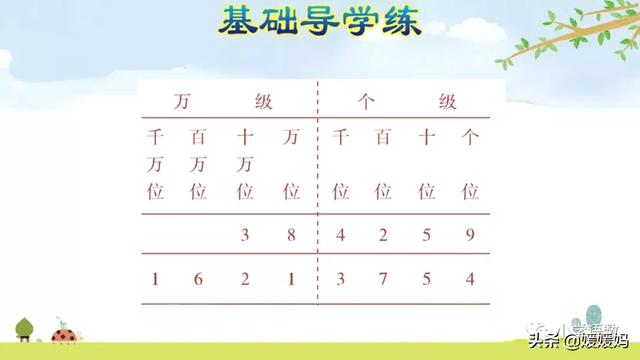 万字繁体字怎么写的，万的繁体怎么写（人教版四年级数学上册第1单元《亿以内数的写法》课件及同步练习）