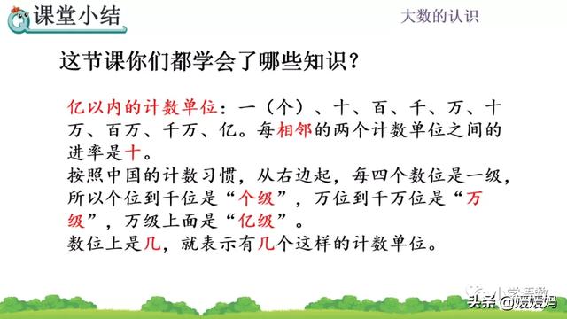 万字繁体字怎么写的，万的繁体怎么写（人教版四年级数学上册第1单元《亿以内数的写法》课件及同步练习）