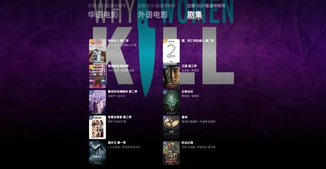 豆瓣100部高分电影，豆瓣一百部必看电影（豆瓣2020年度电影榜单）