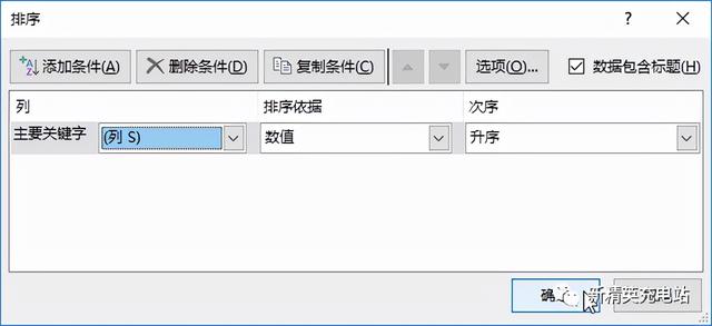 工资表怎么生成工资条，Excel工资表怎么自动生成工资条（如何快速制作一份工资条）