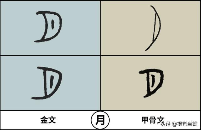 盥洗是什么意思，盥是什么意思（写给设计师的历史课：汉字篇）