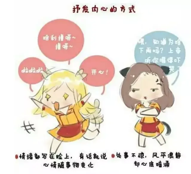 猫系女友和狗系女友的区别，什么是犬系女友和猫系女友（你是犬系还是猫系）