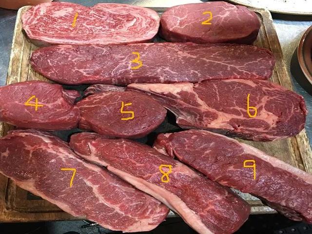 牛排的种类及各自的特点，一文搞懂各种牛排和食用方式