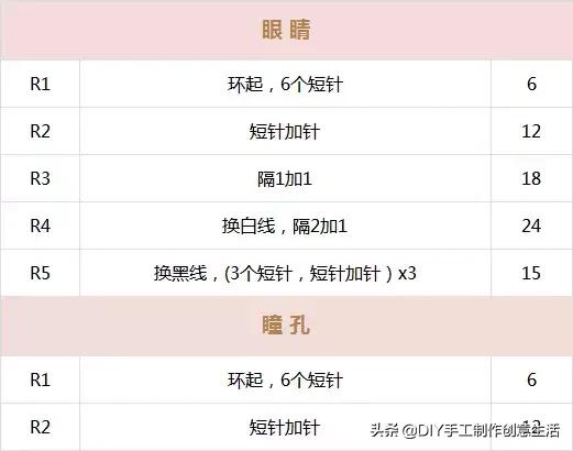 笔筒怎么做,可爱的笔筒怎么做(萌系钩织笔筒附详细教程哦) 笔筒怎么做,可爱的笔筒怎么做(萌系钩织笔筒附详细教程哦)