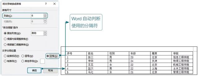 word表格怎么调整行高，word表格里面的表格怎么调整尺寸（Word表格的常用基本操作）
