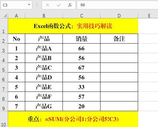 电子表格公式大全详解，excel表格常用公式（含金量100%的5个Excel函数公式）