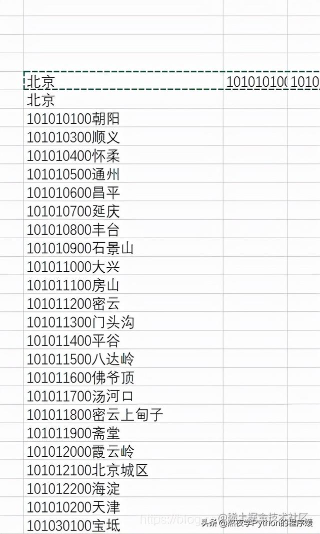 天气预报查询，天气预报查询90天（Python实现天气查询功能）