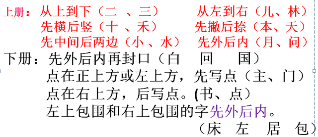 么部首和结构都是什么，么部首（部编版小学一年级下册复习一）