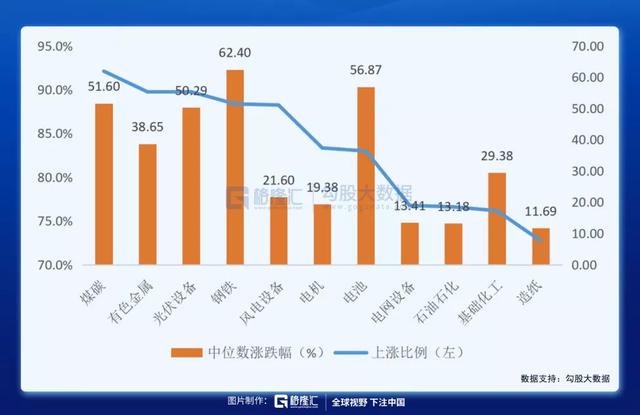 股市cxo是什么意思，股票里cx是什么意思（今年的A股到底是啥行情）