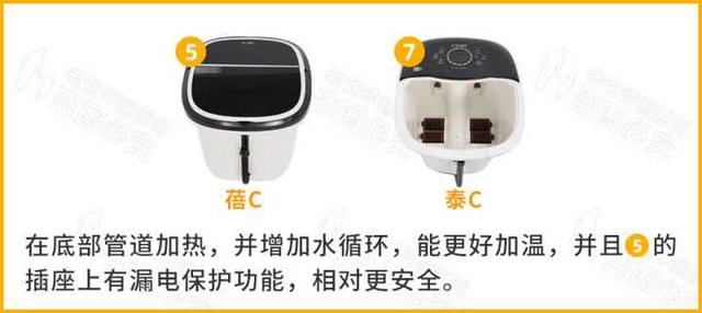 什么牌子的足浴盆好，究竟足浴盆哪个牌子好（电动泡脚桶哪个牌子好）