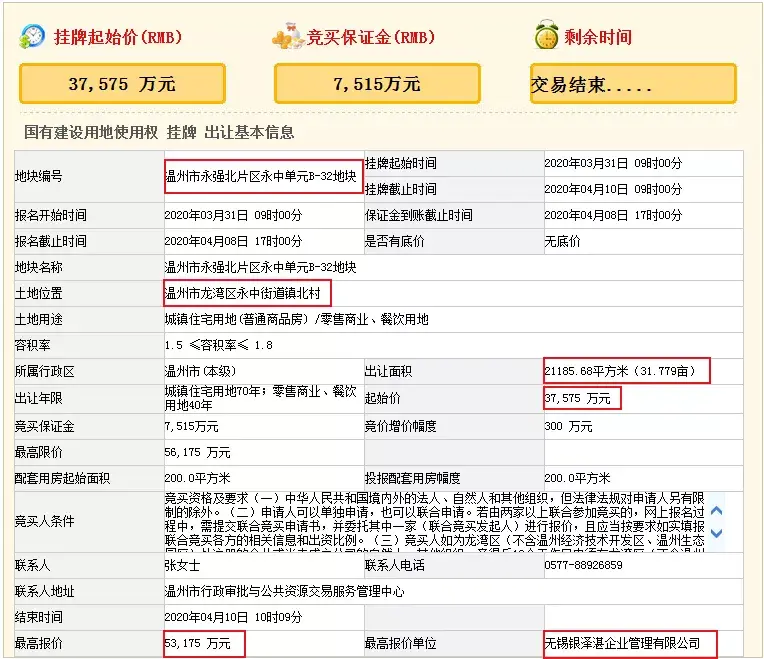 永中中学（百米之隔楼面价竟涨了4000多）