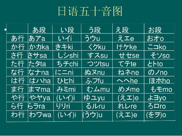 昴怎么读（氐怎么读，礻加氐念什么（我一个中国人居然念不好日本动漫中的汉字）