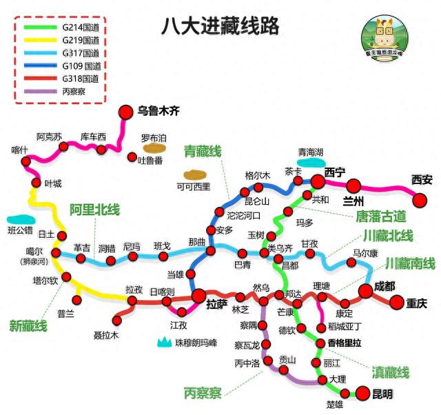 川藏318路线图，自驾318川藏线一周往返路线图（川藏线、丙察察、唐蕃古道、阿里北线、新藏线）