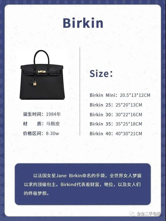 hermes是什么牌子，hermes是什么牌子的手表（秒收藏丨1分钟图解爱马仕包包九大经典系列）