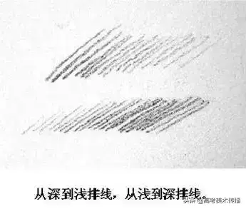 素描工具准备，入门素描需要的工具（素描工具的准备与选择！）