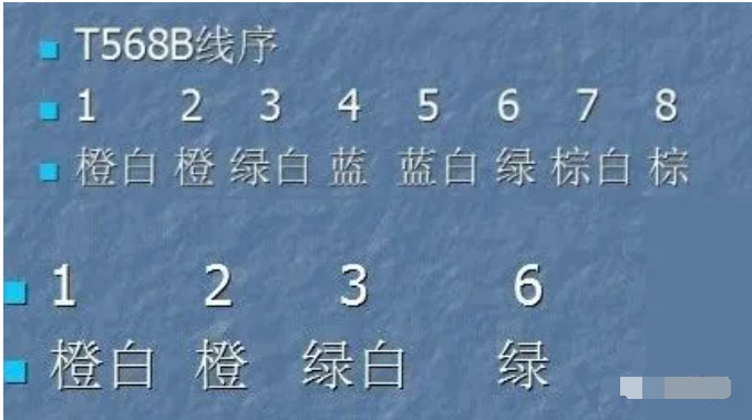 交叉网线线序，交叉网线线序做法（只接4芯的网线和接8芯的网线有什么区别）