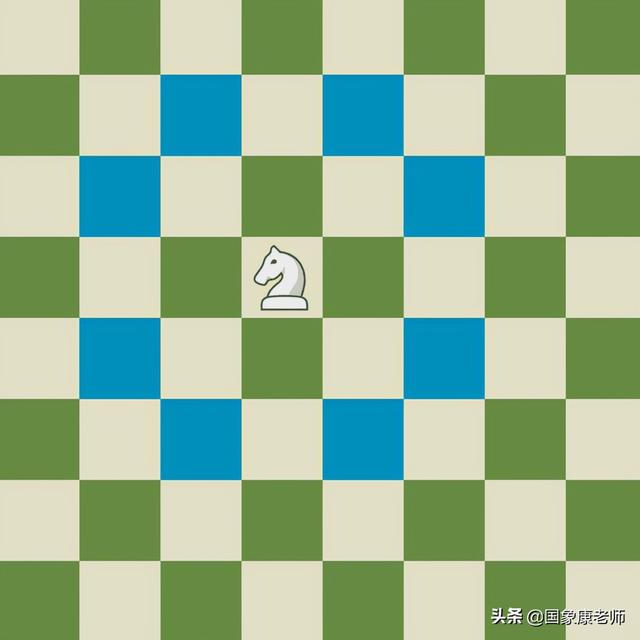 国际象棋棋谱初学，国际象棋棋谱详解图（五分钟国际象棋零基础入门）