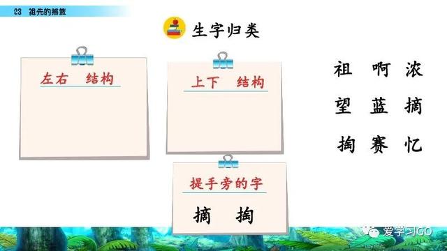 赛跑的拼音，赛跑的拼音怎么读（部编版二年级下册第23课《祖先的摇篮》知识点+图文讲解）