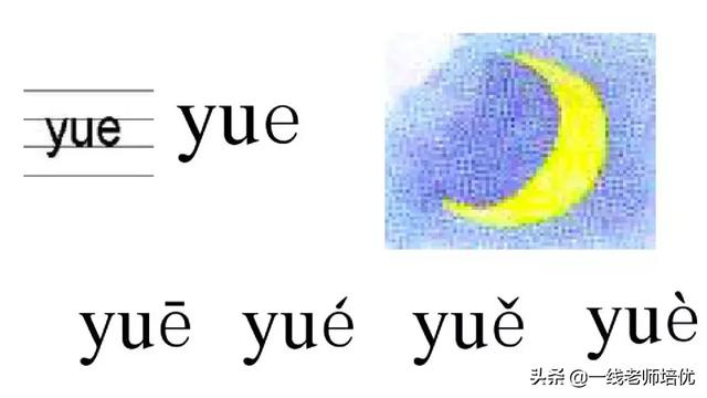 音序是什么?音节又是什么，音序是什么（小学汉语拼音——整体认读音节）