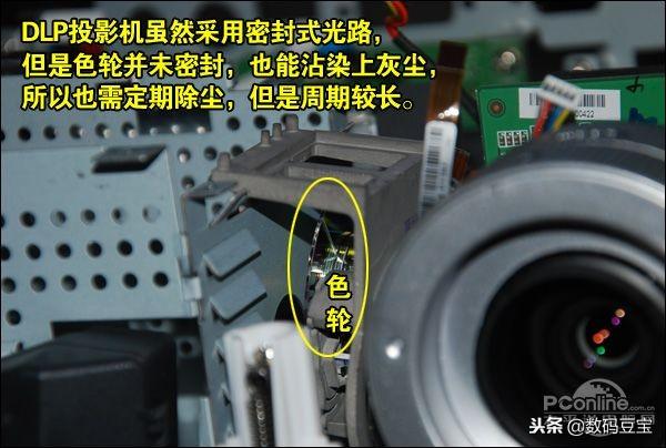 东芝投影仪灯泡，家用投影仪怎么使用（投影仪核心技术DLP）