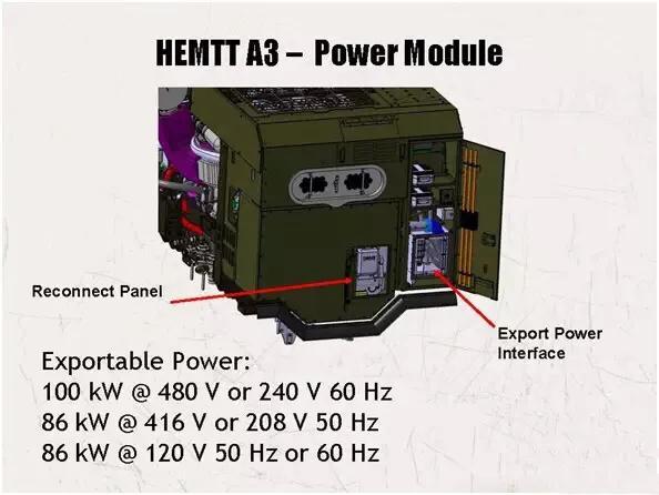 truck什么意思中文，truck英文汉语拼音怎么读（世界军用拖车系列八五）