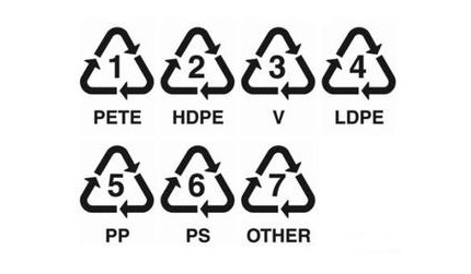 pp5塑料开水烫有毒吗，pp5塑料长期使用有毒吗（还有人说塑料加热后致癌）