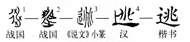 慎終追遠的意思是什麼,慎終追遠是什麼意思(《說文解字》第270課)