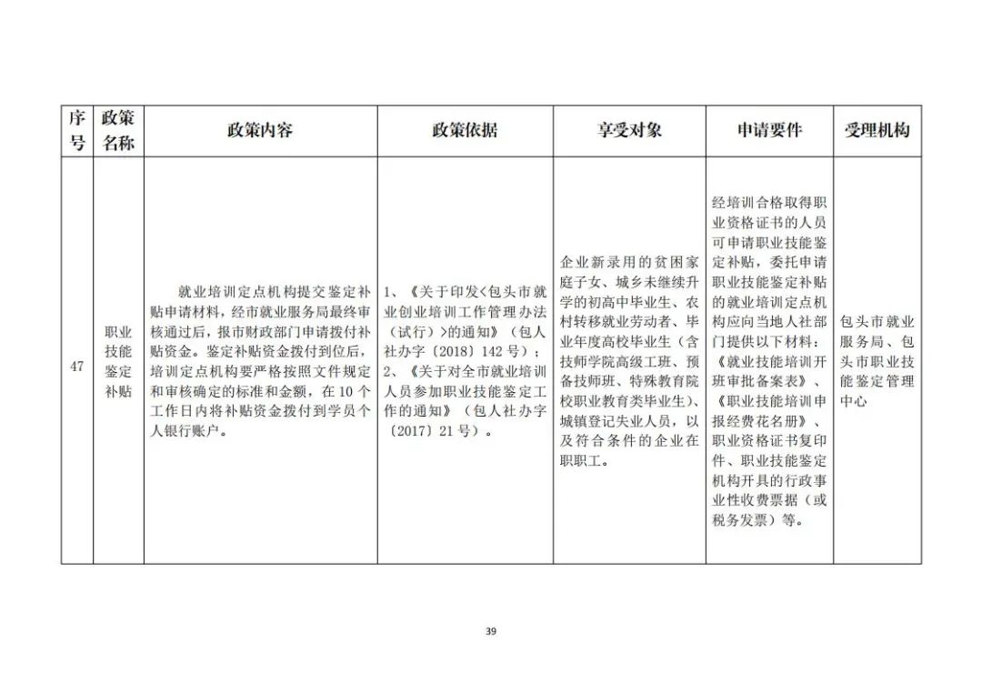 包头市就业创业网(包头好找工作吗)