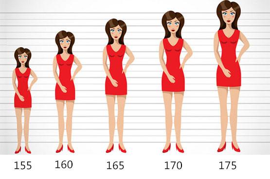 什么叫御姐，什么叫御姐型的女生（160化身御姐范，只要三招）