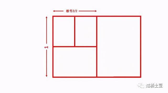 a3纸和a4纸的区别，a3纸和a4的区别是什么（从A4纸的由来想到的）