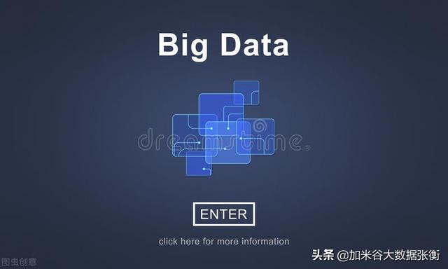 大数据开发是做什么的，大数据开发是做什么的专业（大数据开发工程师是做什么的）