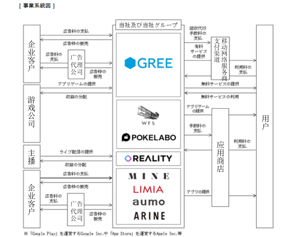 八美肉是什么意思，バ美肉是什么意思（从虚拟直播到元宇宙）