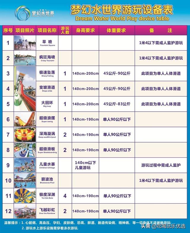 厦门有大型的游乐园吗，厦门有游乐园吗（厦门岛内观音山滨海主题乐园）