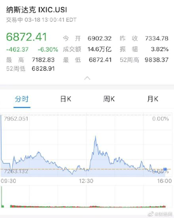 股市熔断是什么意思啊，股市为什么叫熔断（“熔断”是什么）