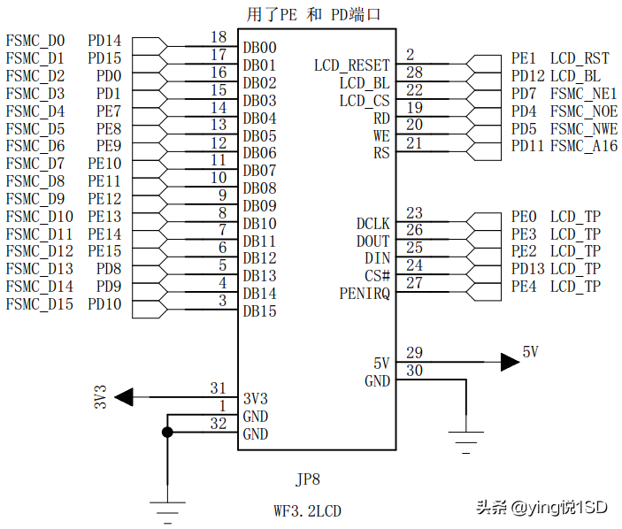 正宗火锅底料的配方，火锅店火锅底料配方（绘制几何图形,你Get到了吗）