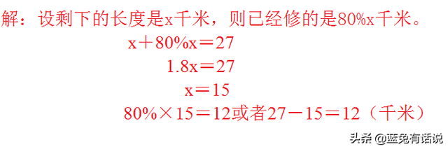 问题分析的策略有哪些，策略分析包括什么（六年级数学下册解决问题的策略练习卷分析）