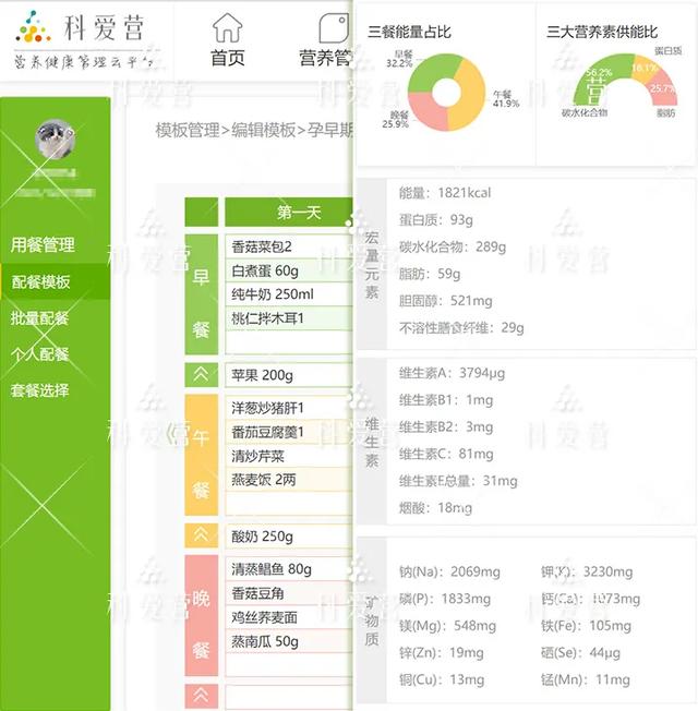 孕妇一周七天营养早餐食谱，孕妇营养早餐食谱一周搭配（孕期<孕早期>一日食谱推荐）