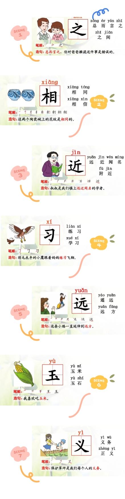 近字怎么组词，小学一年级语文下册识字8《人之初》知识点