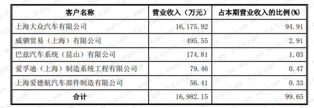 科大智能是做什么的，科大智能是做什么的企业（这位叫“科大”的也爆雷26亿洗澡）