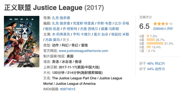 dc超人系列电影顺序，DC《超人》系列所有电影