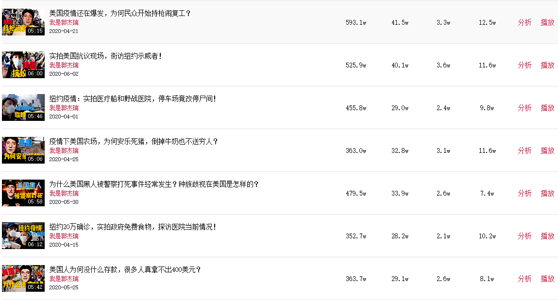 b站怎么上热门(b站视频推广网站)