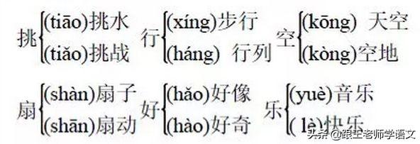 愉快的反义词是什么，部编版三年级语文下册第二单元《快乐读书吧》