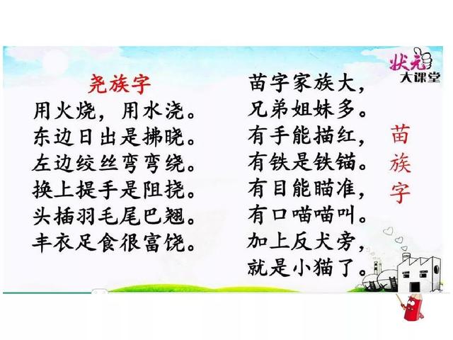 怎么样的蜻蜓四字形容词，什么的蜻蜓四字词语（部编版一年级下册《语文园地五》+《狐狸和乌鸦》知识点+图文讲解）