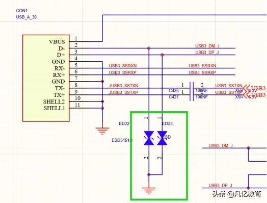 esd是什么意思，ESD定义是什么（一文搞懂ESD器件在PCB设计当中的作用）