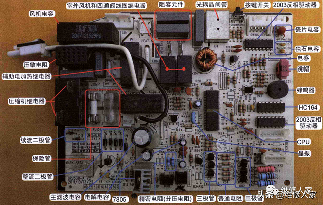 电控系统的三大组成，电控系统由哪几部分组成（空调电控系统组成和元件识别）