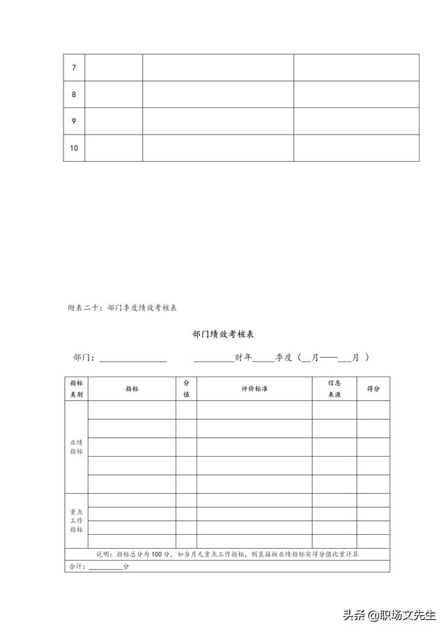 物品移交清单表格，物品统计清单表格（公司管理表格汇编<全套>）