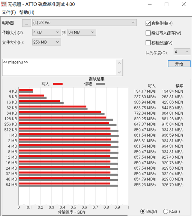 入手朗科NVMe协议移动固态硬盘Z8 PRO，它的实际使用效果如何？