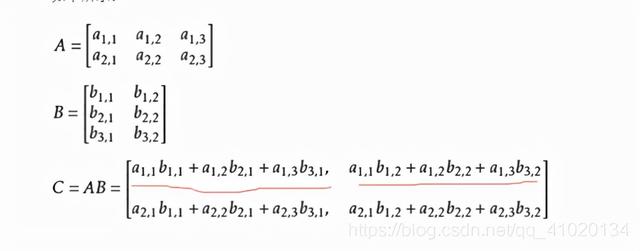 两个矩阵相乘怎么计算，两个矩阵相乘怎么算（矩阵相乘算法）